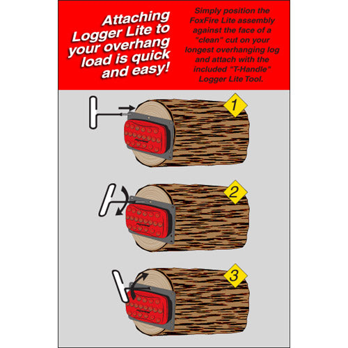 FoxFire Logger Lite, FLL