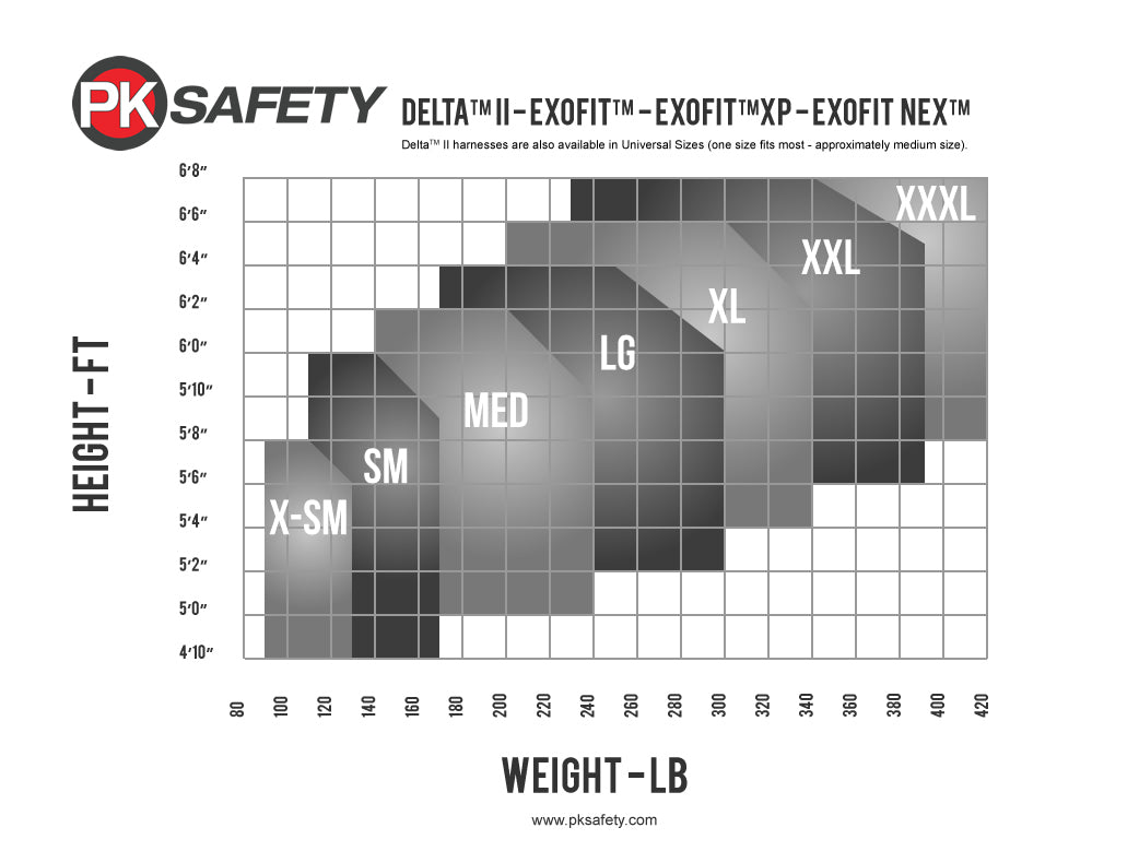 DBI-Sala ExoFit Construction Style Positioning Harness